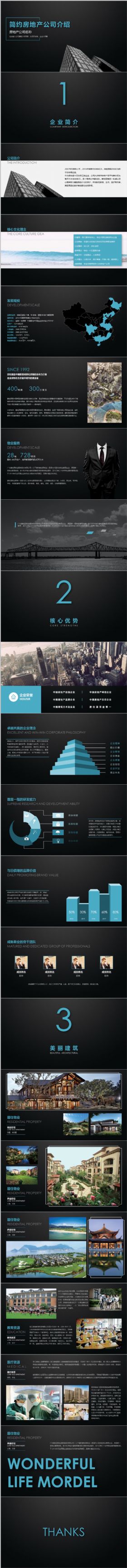 图片一排最好放2页   沉稳大气房地产企业介绍品牌宣讲PPT模板