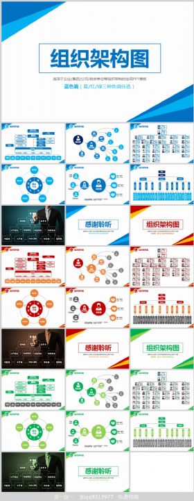 PPT房地产集团公司组织架构图企业公司组织结构图设计动态PPT模板