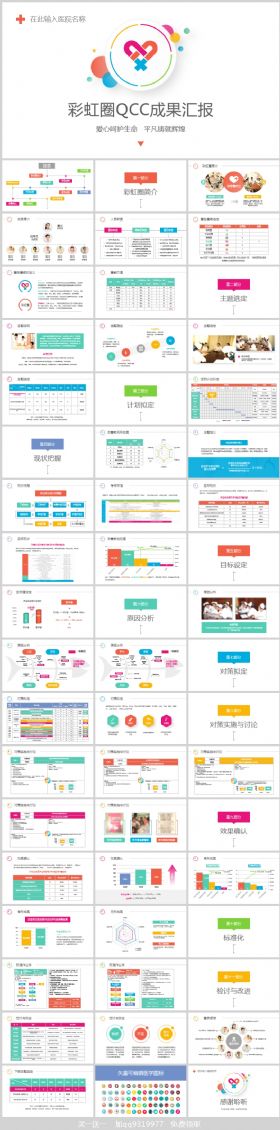 多彩医院护理品管圈QCC成果工作汇报动态ppt模板