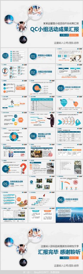 qcc品管圈QC小组项目工作成果工作汇报简约实用商务动态PPT模板