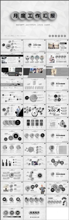 月度工作总结汇报PPT报告