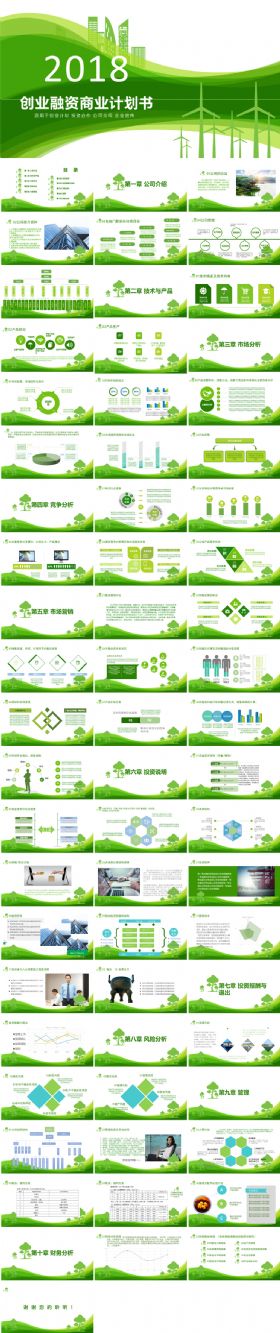 绿色淡雅 创业融资 工作汇报 计划总结 年终报告 欧美风 简约大气 演讲 公司介绍 企业宣传 商务通用   职场 述职报告 项目规划 创意 图表 贸易 波浪动画 淡雅绿色 绿色淡雅清新 绿色淡雅模板