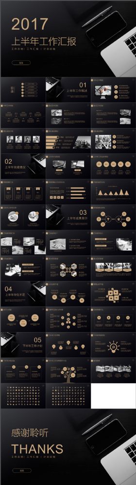 高端高雅黑金年中总结计划PPT炫酷模板