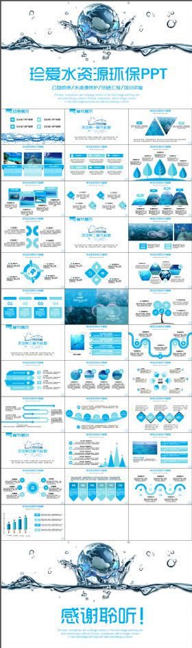 简约大气清新清爽水资源节约用水公益环保PPT