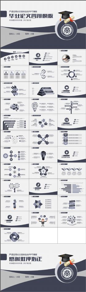 稳重大气框架完整的毕业论文答辩课题汇报动态PPT模板