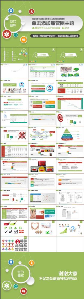 简约简洁今日6折医学品管圈PPT加强版