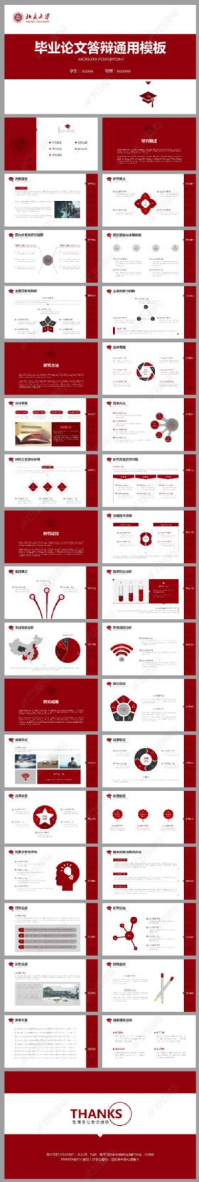 大气红色毕业论文答辩PPT模板
