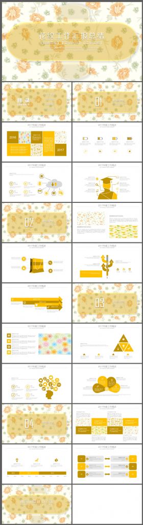 黄色花纹工作汇报工作总结PPT模板