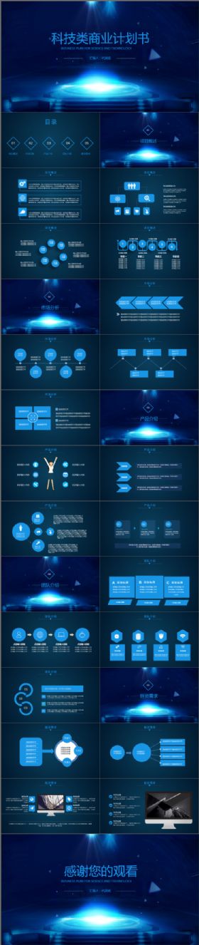科技类创业商业计划书PPT模板