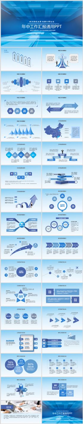 2017工作计划年中总结汇报述职企业介绍通用ppt模板
