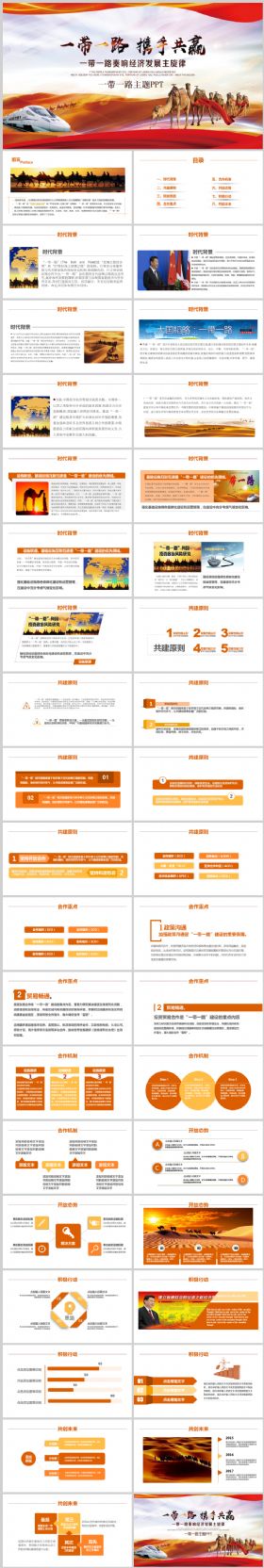 一带一路国际合作高峰论坛动态PPT［新丝绸之路］