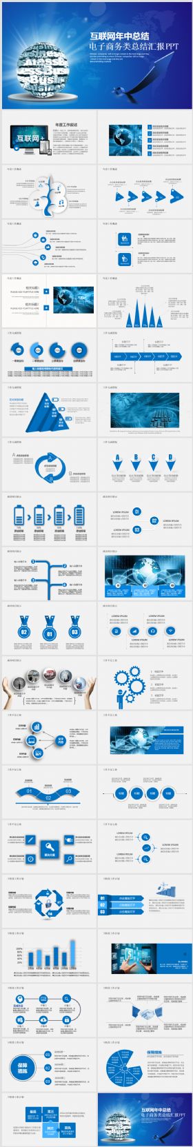 互联网电子商务年中工作总结汇报述职PPT模版