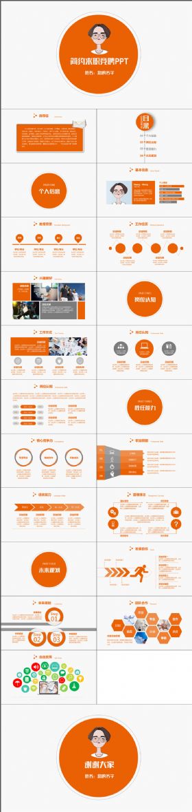 橙色简约大气求职竞聘应聘个人简历完整框架PPT