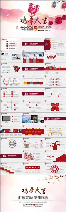 微粒体2018年年终总结工作总结汇报工作计划述职报告PPT