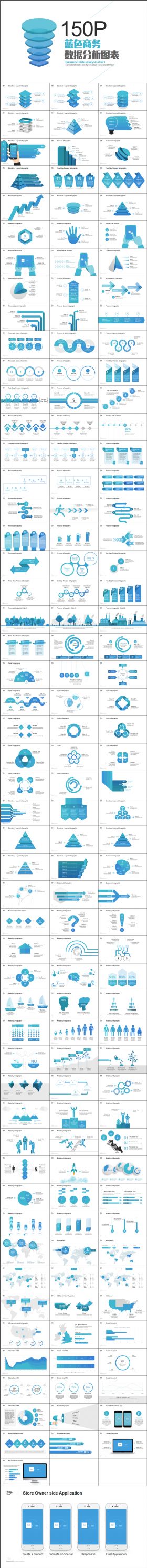 商务数据分析图表大全蓝色简约大气PPT模版