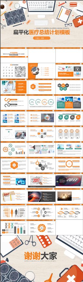 扁平化目录导航暖色稳重医疗医学工作总结计划PPT