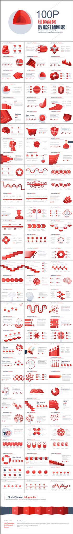 【图表大全100p】完整多样商务数据分析立体图表PPT精致模版