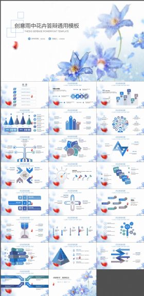 创意雨中花卉答通用模板
