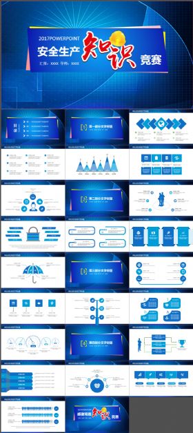 安全生产知识竞赛通用ppt模板