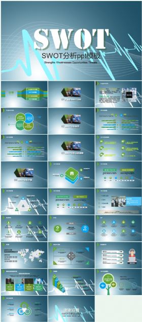  SWOT分析ppt模板企业案例模型分析法