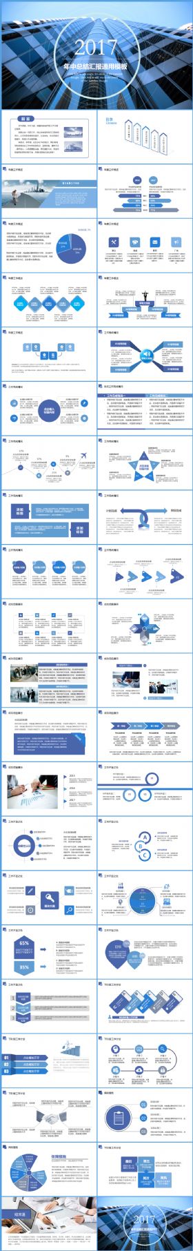 精美大气商务企业互联网金融电商年中工作总结汇报2017工作计划通用ppt