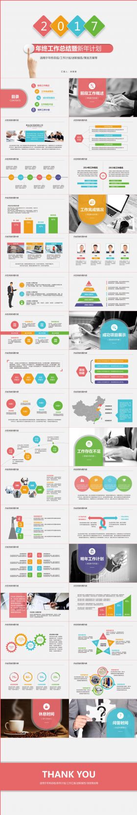 2017年终总结工作计划述职报告商务红色大气ppt模板