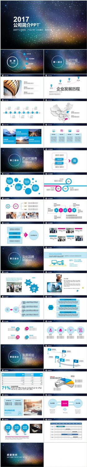 星空梦幻公司企业简介PPT模板
