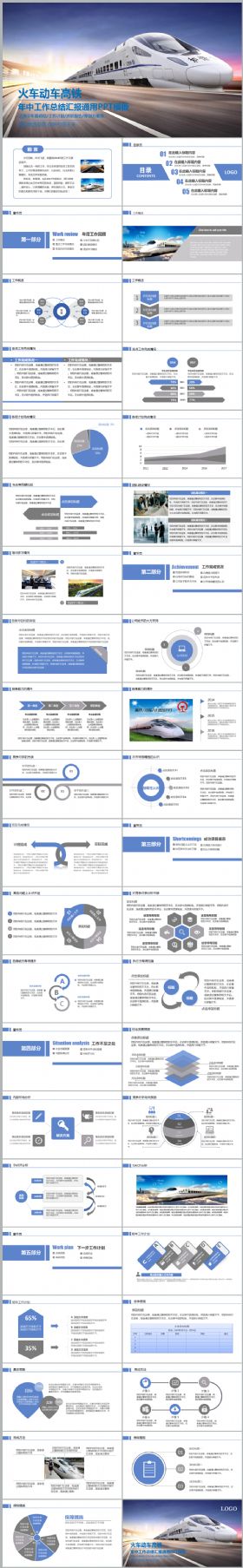 简约大气地铁高铁动车铁路客运专线和谐号工作总结汇报动态PPT模板