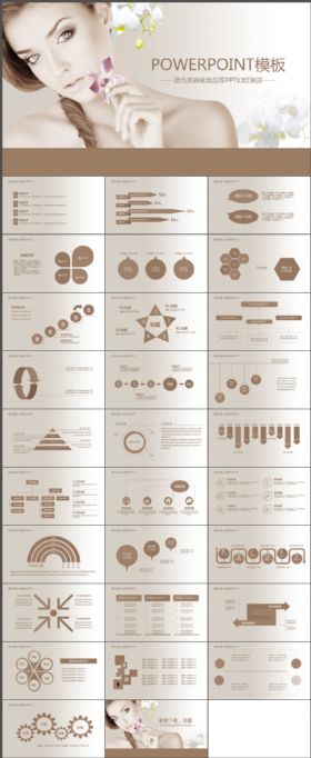 美容化妆品整形介绍产品宣传市场推广演讲汇报PPT模板