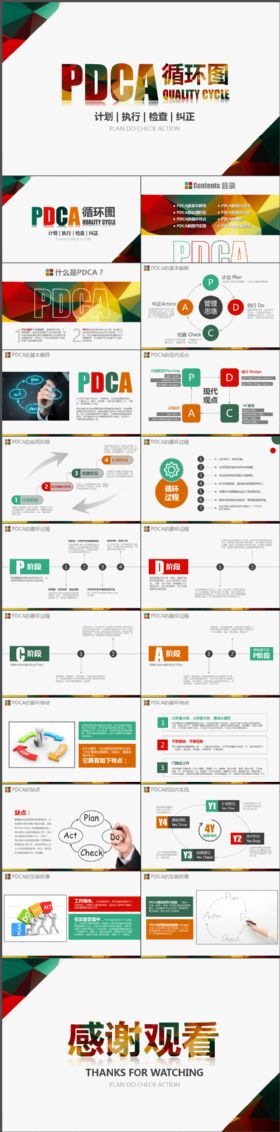 PDCA循环图动态PPT模板
