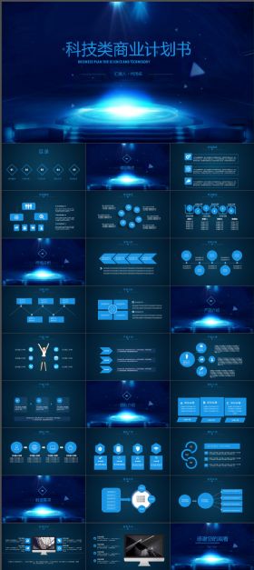 创业科技商业计划书PPT