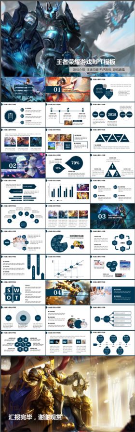 王者荣耀游戏介绍宣传动态PPT模板