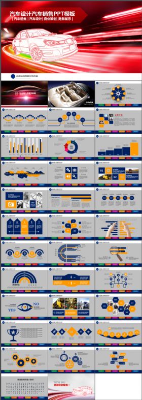 汽车4S销售汽车美容汽修汽配汽车设计PPT模板