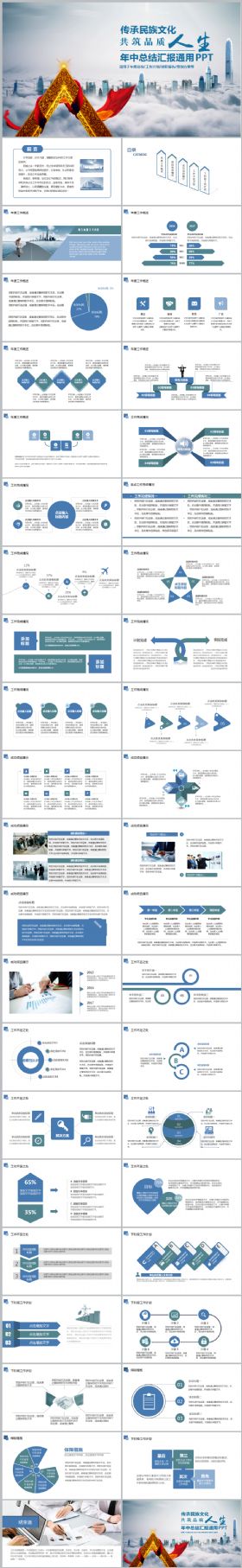 大气商务企业互联网金融城市建设行业年中工作总结汇报2017工作计划通用ppt