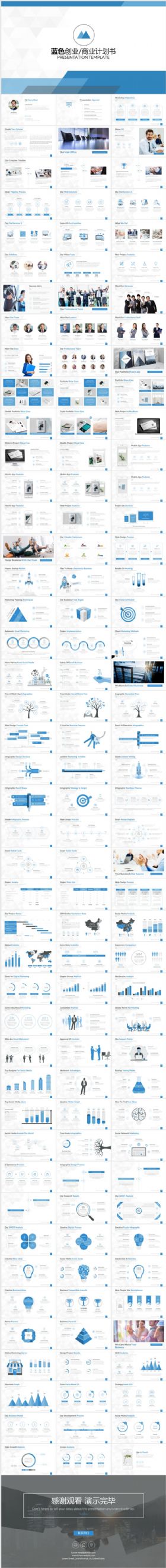 蓝色企业宣传总结商务PPT模板