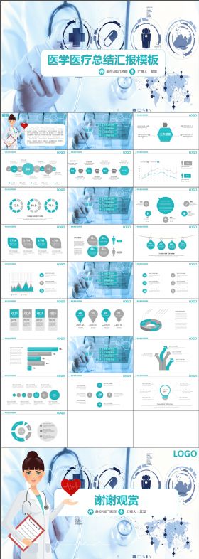 总结汇报医学医疗ppt模板