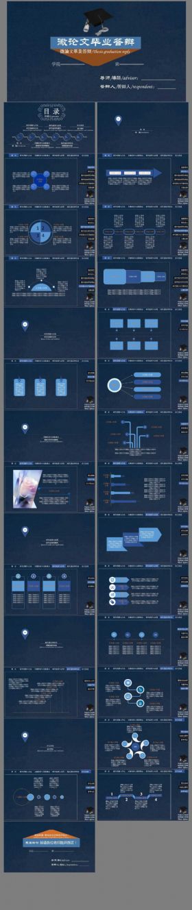 微论文毕业答辩ppt模版