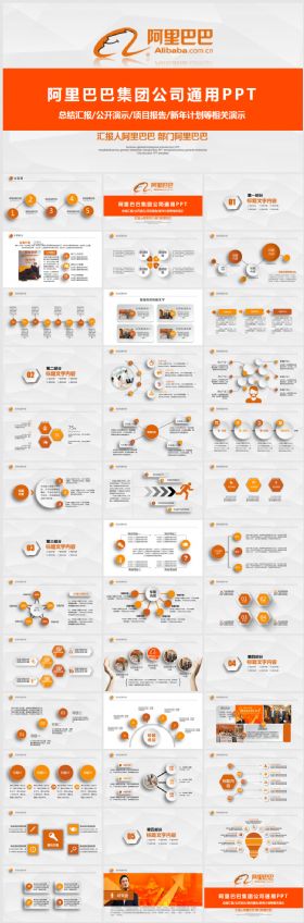 阿里巴巴集团淘宝支付宝工作通用PPT