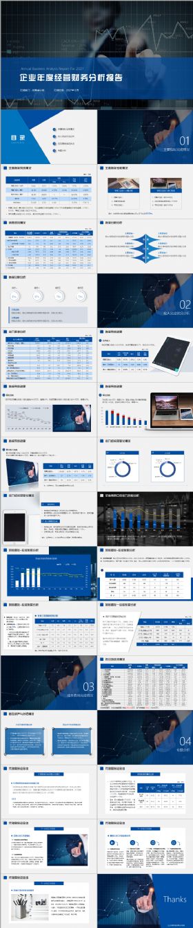 【财务3】年度财务经营实战分析模板