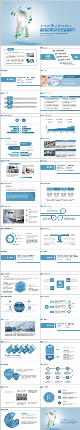 牙齿口腔牙医牙科工作汇报PPT模板