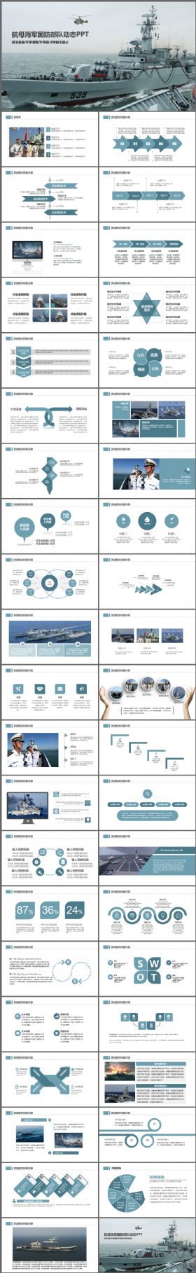 简洁大气航母海军战争军事国防PPT