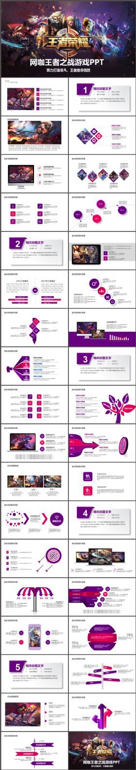 王者荣耀英雄联盟网络游戏发布PPT