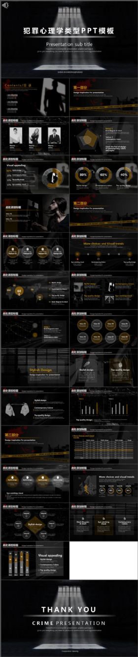 犯罪心理学类动态ppt模板