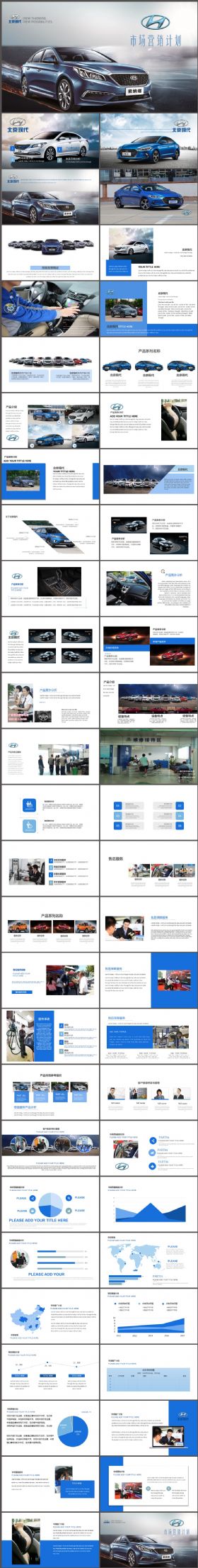 北京现代汽车商业计划书工作总结PPT模板