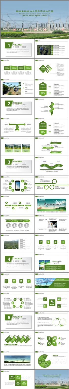 国家电网电力公司培训总结汇报PPT模板