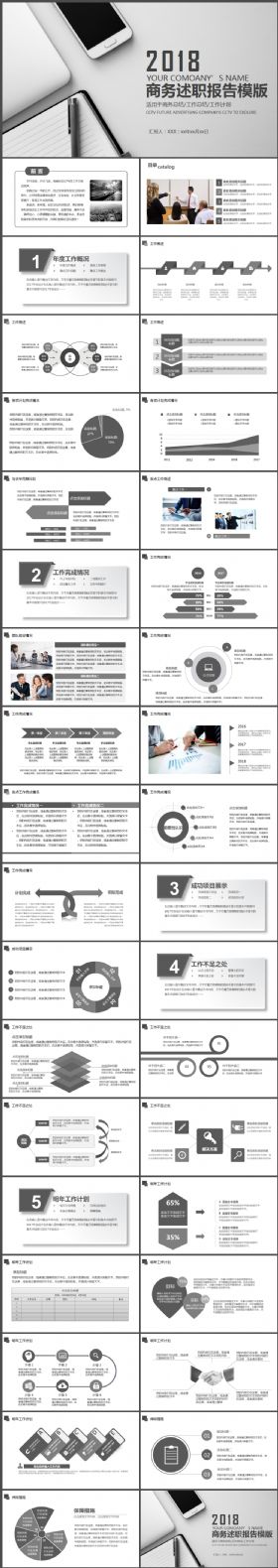 简约完整年度工作总结汇报个人述职入职培训2017工作计划通用PPT