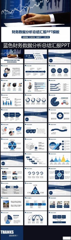 财务报告分析数据统计报表业绩PPT模板