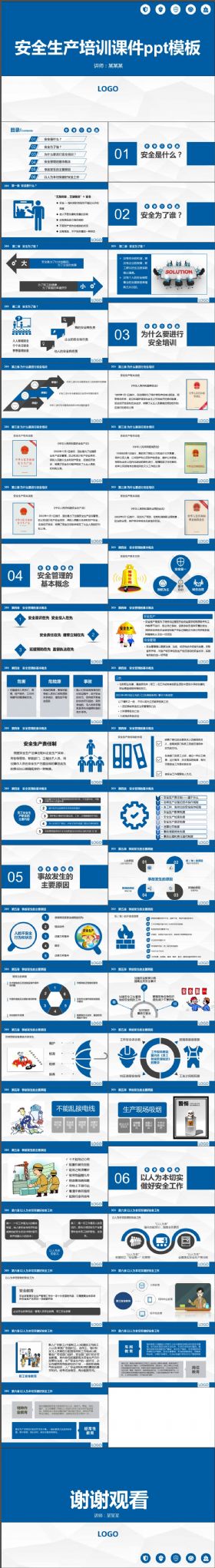 企业安全生产管理培训PPT模板