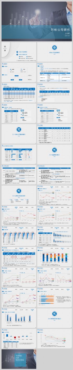 【保险行业干货】对标公司研究|行业研究|营销企划|经营分析|图表可编辑