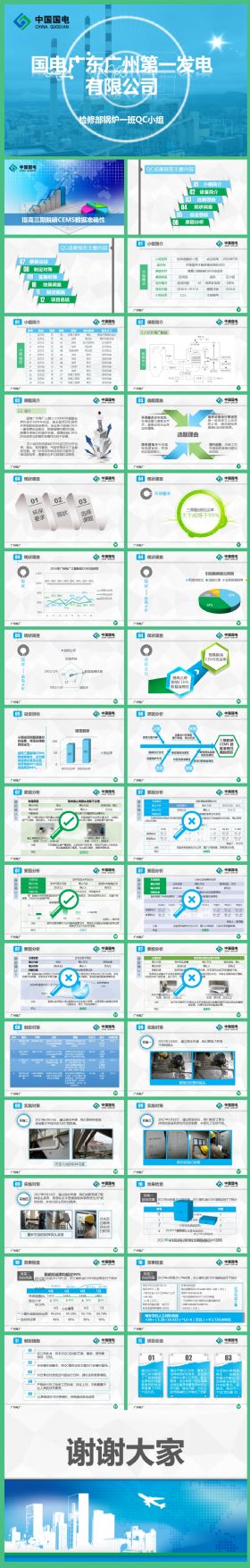 提高三期脱硝CEMS数据准确性国家电网电厂QC品管圈模板